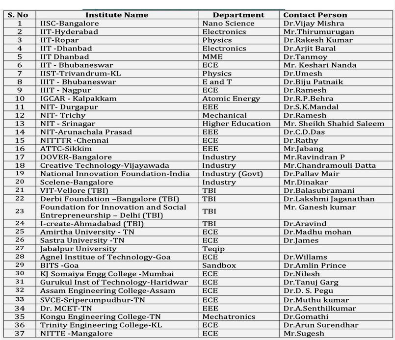 Odoo • A picture with a caption