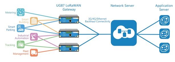 Odoo • Image and Text